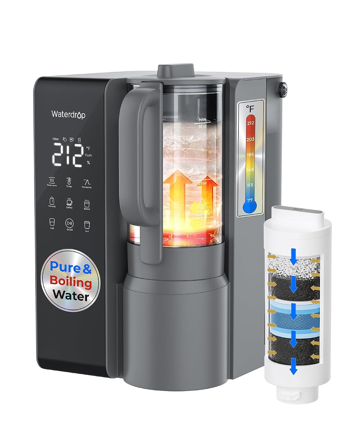 Waterdrop M1 Countertop RO Water Filter System, Instant Hot & Room-Temp
