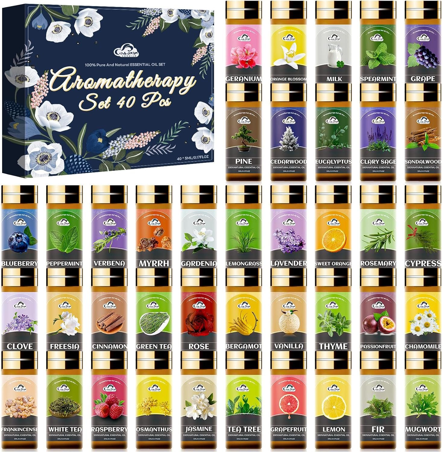 Essential Oil Set, 40 Pcs Fragrance Aromatherapy Oils for Skin, Diffusers, Home Care, Humidifier, Laundry, Candle Making – Tea Tree, Sandalwood, Lavender, Vanilla, Eucalyptus and More(5mL)